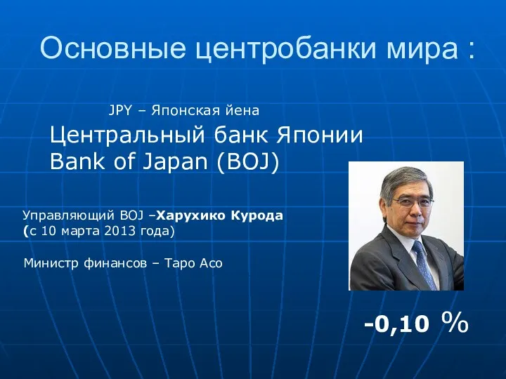 JPY – Японская йена Центральный банк Японии Bank of Japan (BOJ) Основные центробанки