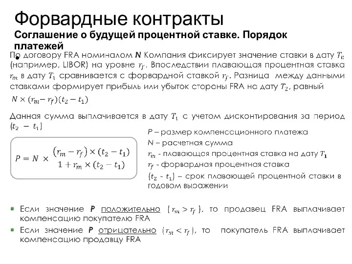 Форвардные контракты Соглашение о будущей процентной ставке. Порядок платежей Учебный центр