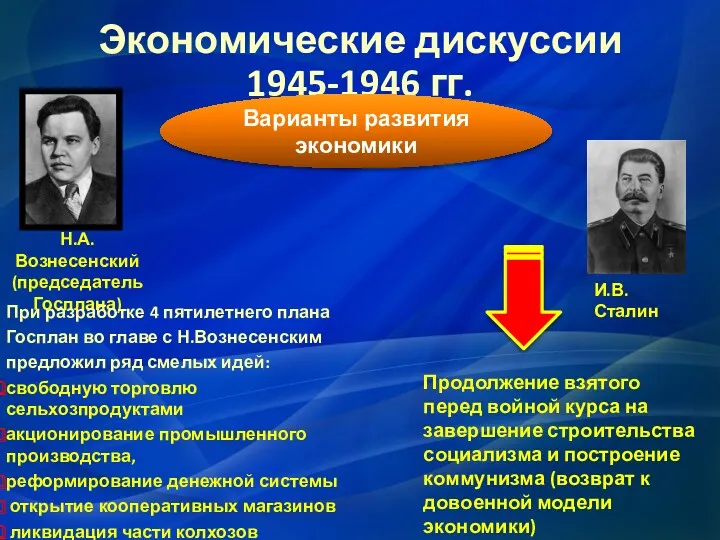 Экономические дискуссии 1945-1946 гг. Варианты развития экономики Н.А.Вознесенский (председатель Госплана)