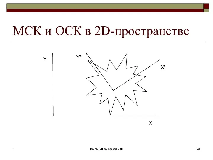 МСК и OСК в 2D-пространстве X Y X’ Y’ * Геометрические основы