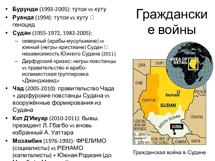 Гражданские войны Бурунди (1993-2005): тутси vs хуту Руанда (1994): тутси