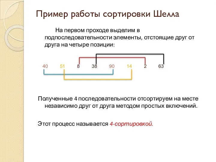 Пример работы сортировки Шелла На первом проходе выделим в подпоследовательности