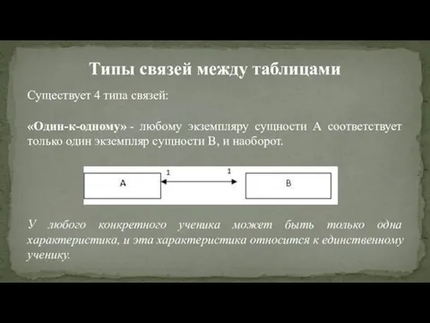 Типы связей между таблицами Существует 4 типа связей: «Один-к-одному» -