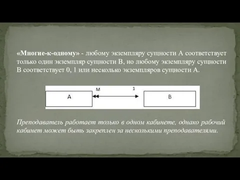 «Многие-к-одному» - любому экземпляру сущности А соответствует только один экземпляр