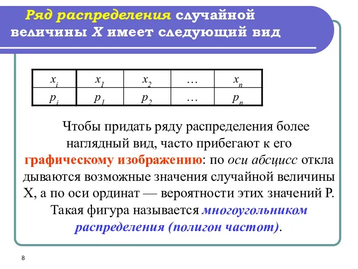 Ряд распределения случайной величины X имеет следующий вид Чтобы придать