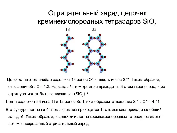 Отрицательный заряд цепочек кремнекислородных тетраэдров SiO4 Цепочка на этом слайде