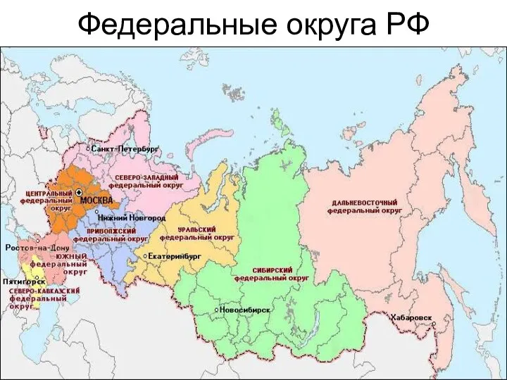 Федеральные округа РФ