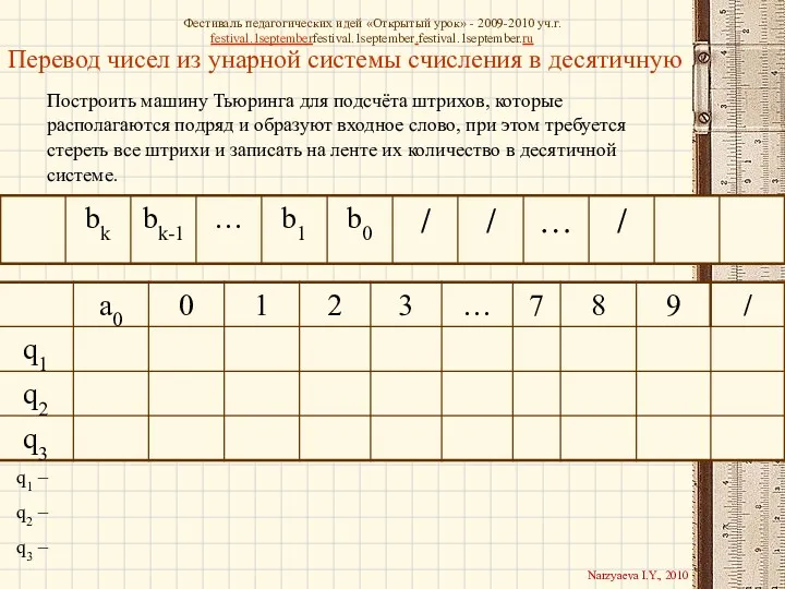 Перевод чисел из унарной системы счисления в десятичную Построить машину Тьюринга для подсчёта