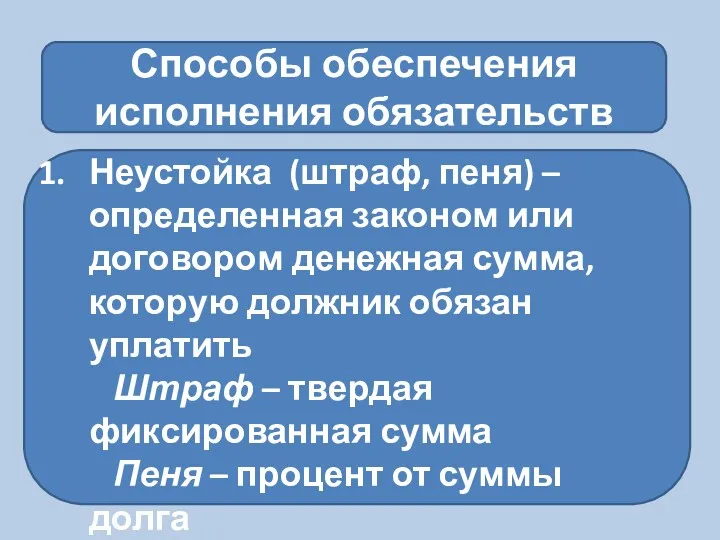 Способы обеспечения исполнения обязательств Неустойка (штраф, пеня) – определенная законом