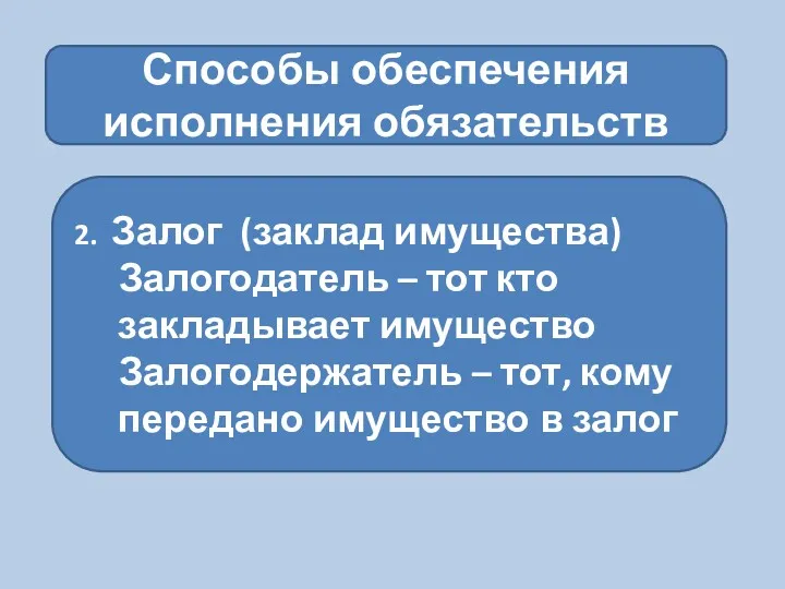 Способы обеспечения исполнения обязательств 2. Залог (заклад имущества) Залогодатель –