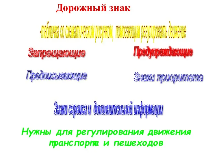 Дорожный знак Нужны для регулирования движения транспорта и пешеходов -табличка