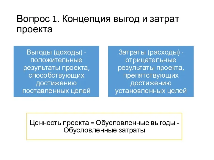 Вопрос 1. Концепция выгод и затрат проекта