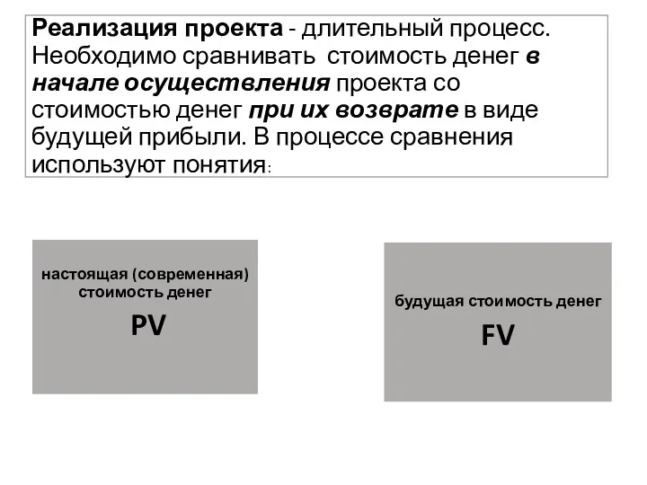 Реализация проекта - длительный процесс. Необходимо сравнивать стоимость денег в