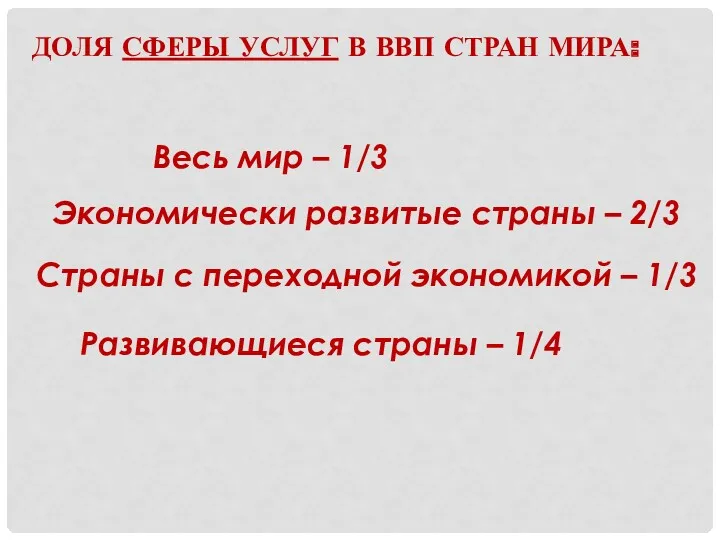 ДОЛЯ СФЕРЫ УСЛУГ В ВВП СТРАН МИРА: Весь мир –