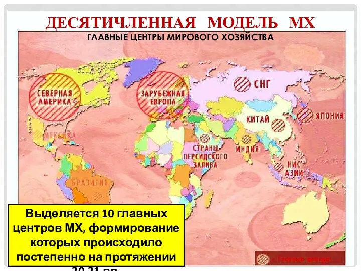 ДЕСЯТИЧЛЕННАЯ МОДЕЛЬ МХ ГЛАВНЫЕ ЦЕНТРЫ МИРОВОГО ХОЗЯЙСТВА Выделяется 10 главных