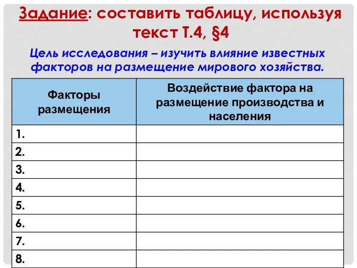 Задание: составить таблицу, используя текст Т.4, §4 Цель исследования –