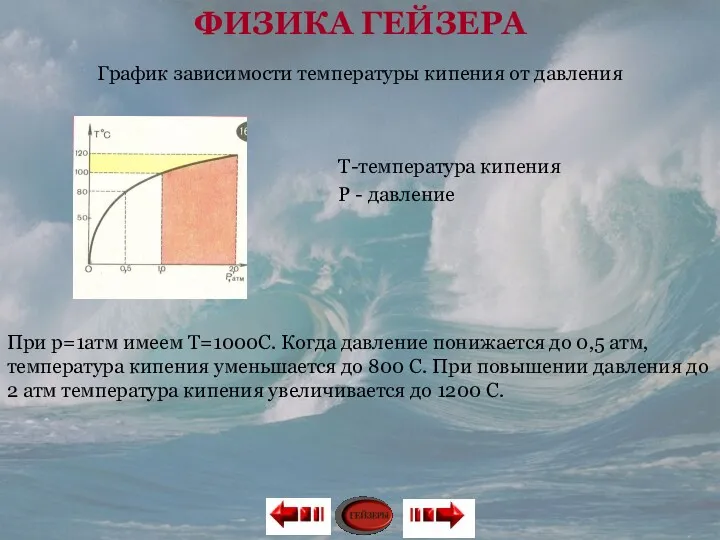 График зависимости температуры кипения от давления Т-температура кипения Р - давление При р=1атм