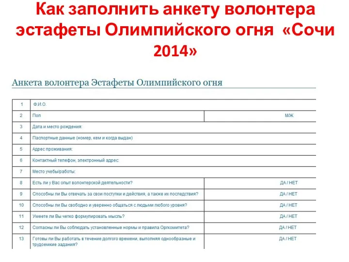 Как заполнить анкету волонтера эстафеты Олимпийского огня «Сочи 2014»