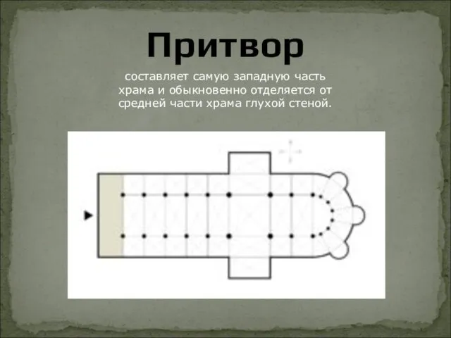 Притвор составляет самую западную часть храма и обыкновенно отделяется от средней части храма глухой стеной.