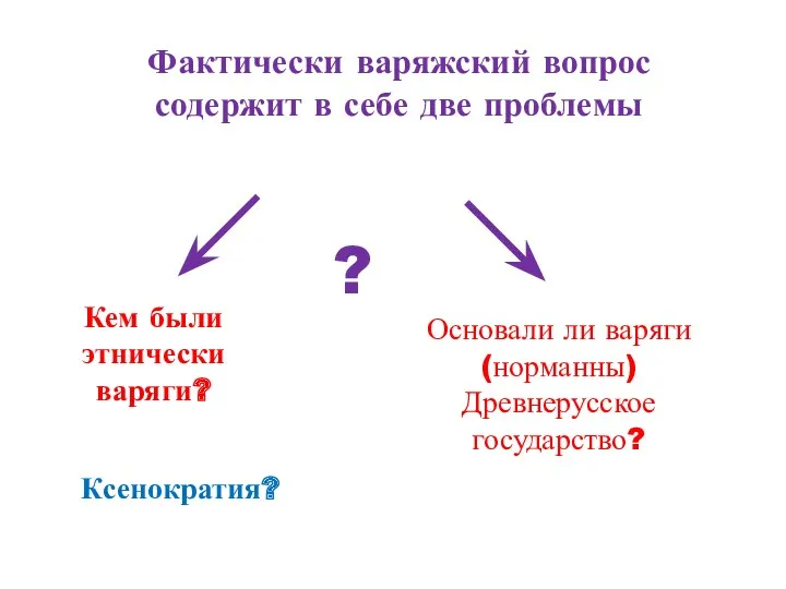 Фактически варяжский вопрос содержит в себе две проблемы Кем были