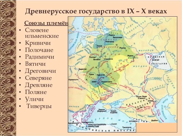 Союзы племён: Словене ильменские Кривичи Полочане Радимичи Вятичи Дреговичи Северяне Древляне Поляне Уличи