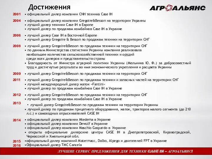 Достижения ЛУЧШИЕ СЕРВИС ПРЕДЛОЖЕНИЯ ДЛЯ ТЕХНИКИ CASE IH – АГРОАЛЬЯНС!