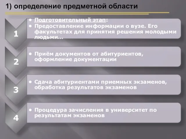 1) определение предметной области