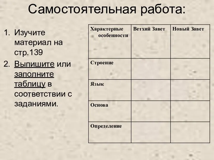 Самостоятельная работа: Изучите материал на стр.139 Выпишите или заполните таблицу в соответствии с заданиями.