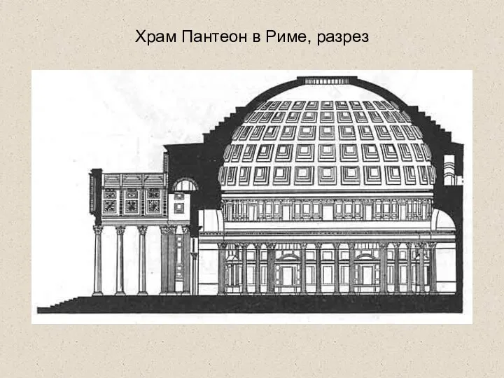 Храм Пантеон в Риме, разрез