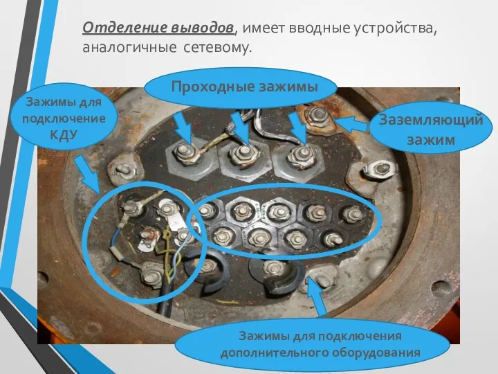 Отделение выводов, имеет вводные устройства, аналогичные сетевому. Зажимы для подключение