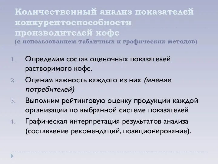 Количественный анализ показателей конкурентоспособности производителей кофе (с использованием табличных и