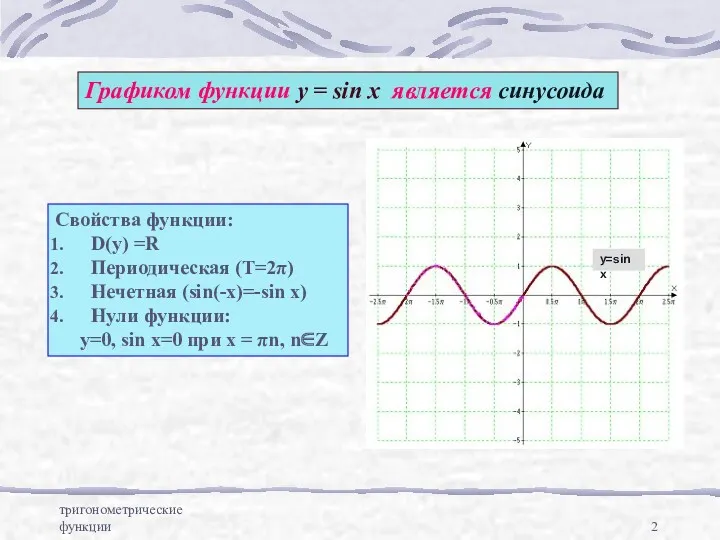 тригонометрические функции Графиком функции у = sin x является синусоида