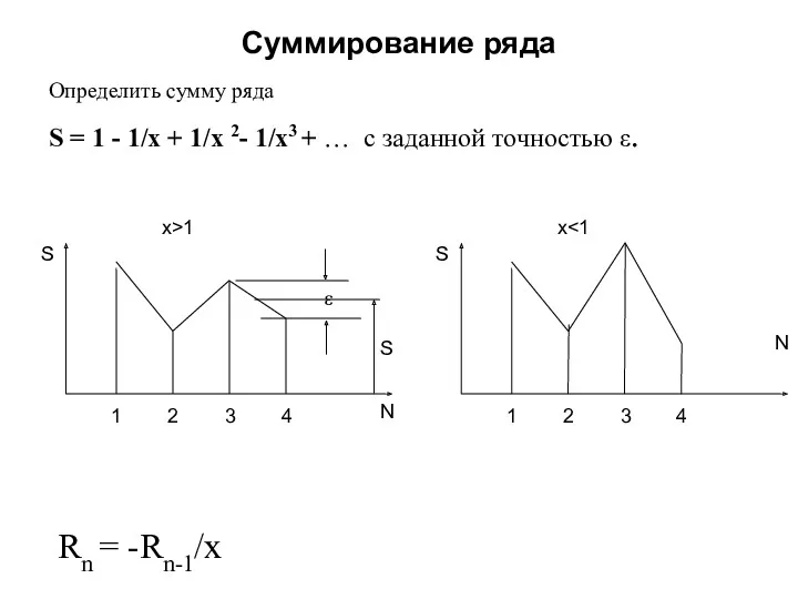 Суммирование ряда Определить сумму ряда S = 1 - 1/x