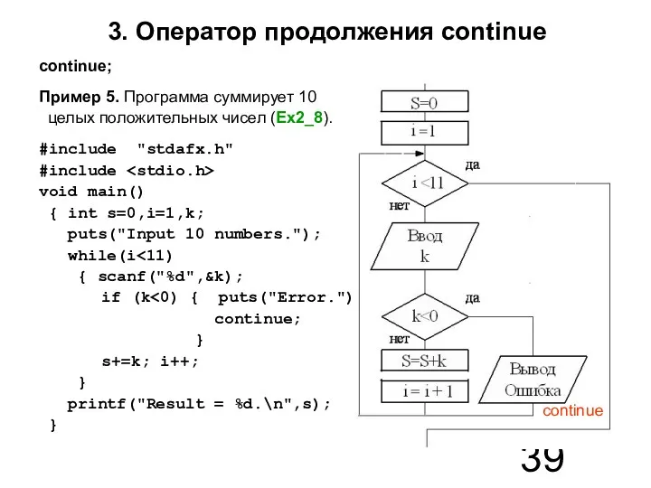 3. Оператор продолжения continue continue; Пример 5. Программа суммирует 10