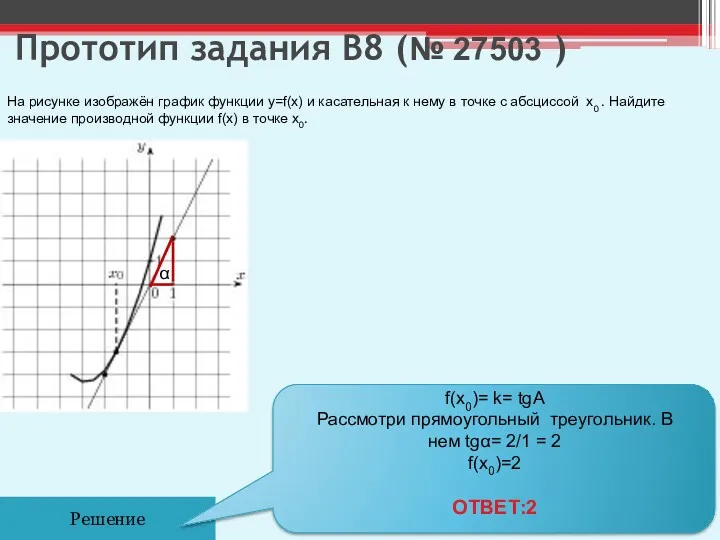 Прототип задания B8 (№ 27503 ) Решение На рисунке изображён график функции y=f(x)