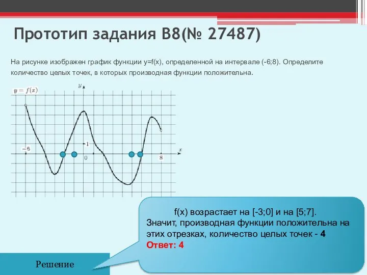 Прототип задания B8(№ 27487) Решение На рисунке изображен график функции y=f(x), определенной на