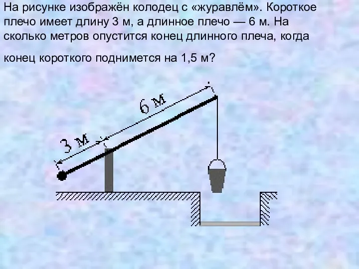 На рисунке изображён колодец с «журавлём». Короткое плечо имеет длину