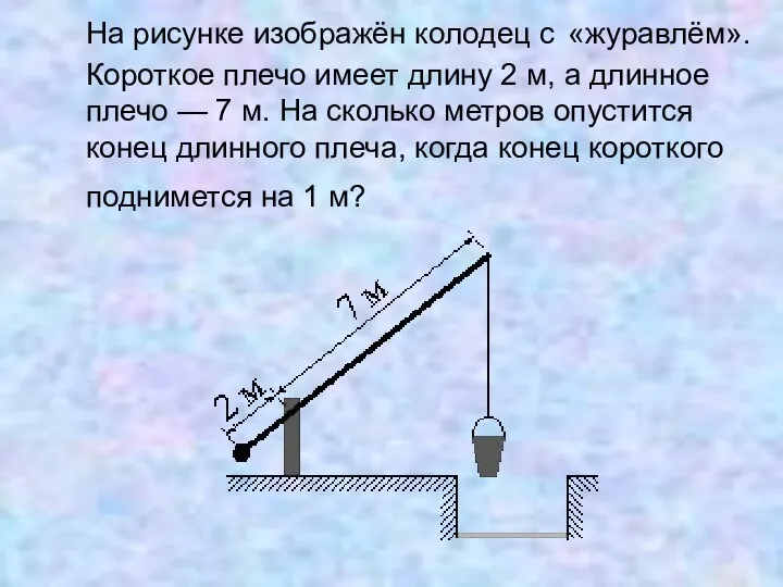 На рисунке изображён колодец с «журавлём». Короткое плечо имеет длину