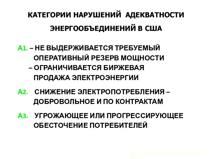 А1. – НЕ ВЫДЕРЖИВАЕТСЯ ТРЕБУЕМЫЙ ОПЕРАТИВНЫЙ РЕЗЕРВ МОЩНОСТИ – ОГРАНИЧИВАЕТСЯ