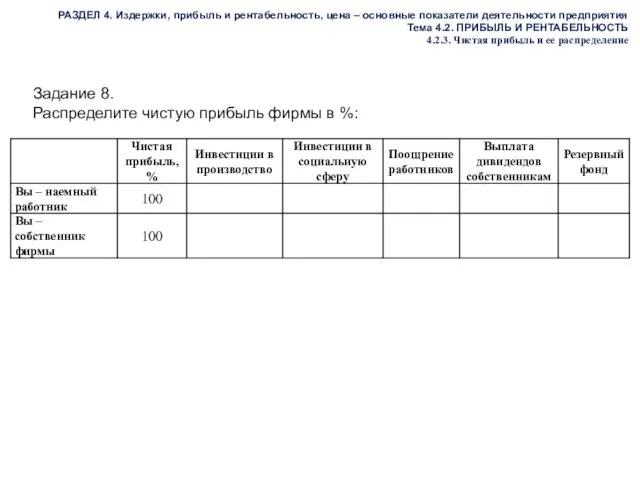 Задание 8. Распределите чистую прибыль фирмы в %: РАЗДЕЛ 4.