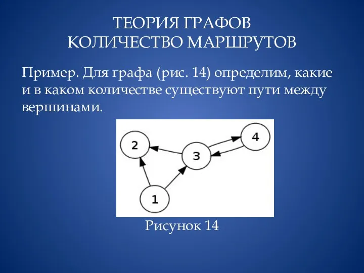 ТЕОРИЯ ГРАФОВ КОЛИЧЕСТВО МАРШРУТОВ Пример. Для графа (рис. 14) определим,