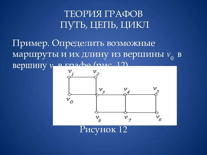 ТЕОРИЯ ГРАФОВ ПУТЬ, ЦЕПЬ, ЦИКЛ Пример. Определить возможные маршруты и их длину из