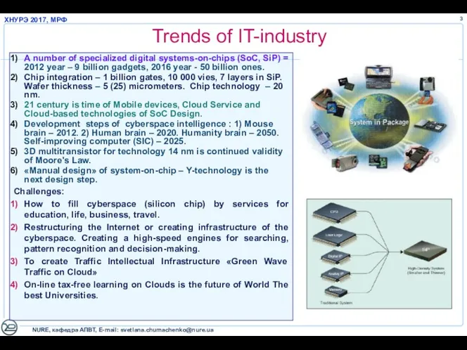 Trends of IT-industry A number of specialized digital systems-on-chips (SoC, SiP) = 2012