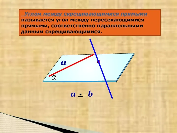 Углом между скрещивающимися прямыми называется угол между пересекающимися прямыми, соответственно параллельными данным скрещивающимися. a