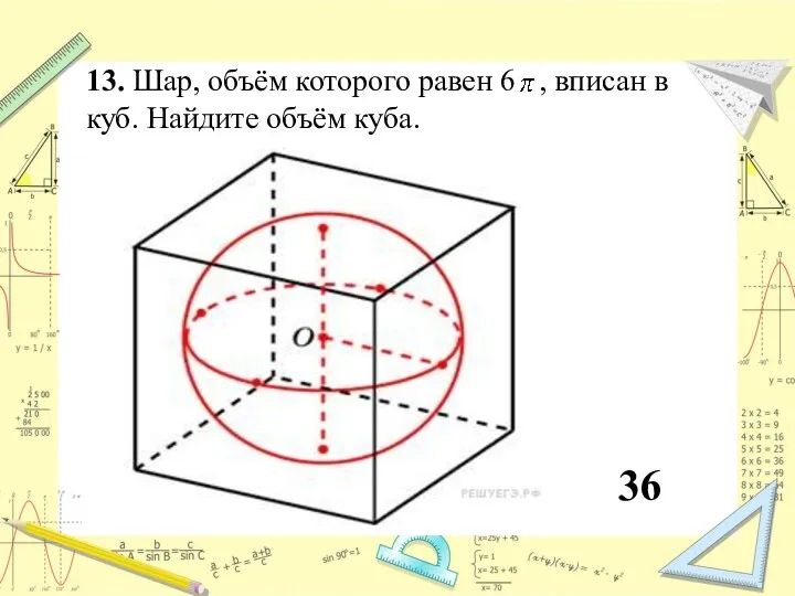 13. Шар, объём которого равен 6 , вписан в куб. Найдите объём куба. 36