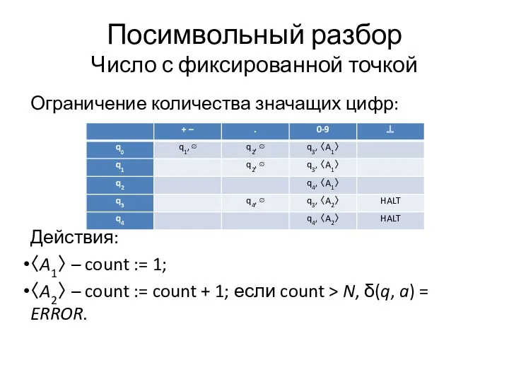 Посимвольный разбор Число с фиксированной точкой Ограничение количества значащих цифр: