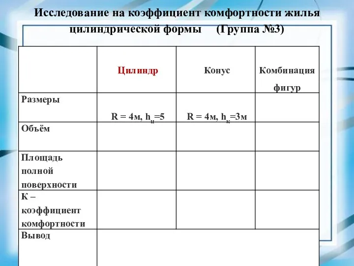 Исследование на коэффициент комфортности жилья цилиндрической формы (Группа №3)