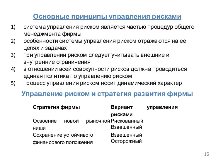 Основные принципы управления рисками система управления риском является частью процедур