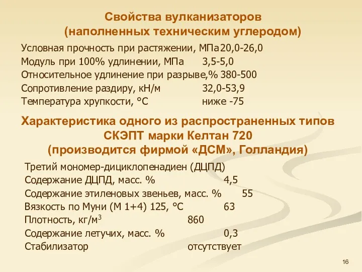 Условная прочность при растяжении, МПа 20,0-26,0 Модуль при 100% удлинении,