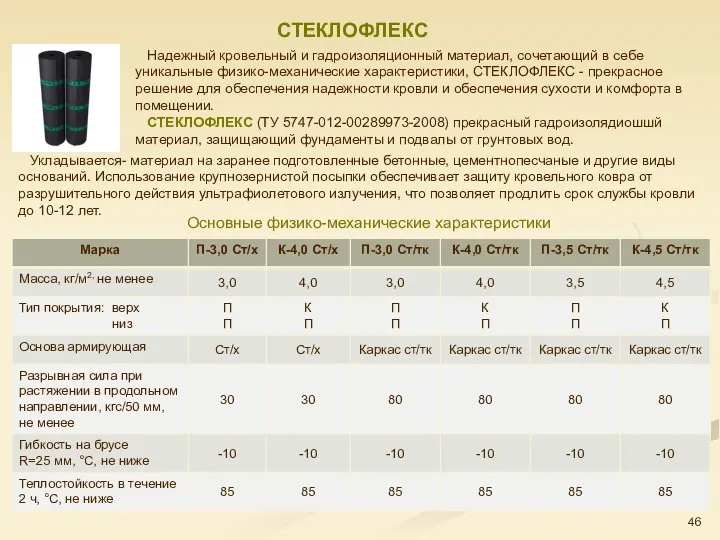 СТЕКЛОФЛЕКС Основные физико-механические характеристики Надежный кровельный и гадроизоляционный материал, сочетающий